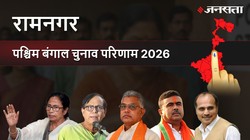 Ramnagar Election Result 2026 LIVE | रामनगर विधानसभा चुनाव परिणाम/इलेक्शन रिजल्ट २०२६ लाइव : Ramnagar Vidhan Sabha Chunav, यहां देखें कौन Winner और कौन Runner-up