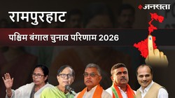 Rampurhat Election Result 2026 LIVE | रामपुरहाट विधानसभा चुनाव परिणाम/इलेक्शन रिजल्ट २०२६ लाइव : Rampurhat Vidhan Sabha Chunav, यहां देखें कौन Winner और कौन Runner-up