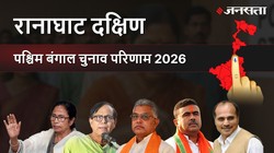 Ranaghat Dakshin Election Result 2026 LIVE | रानाघाट दक्षिण विधानसभा चुनाव परिणाम/इलेक्शन रिजल्ट २०२६ लाइव : Ranaghat Dakshin Vidhan Sabha Chunav, यहां देखें कौन Winner और कौन Runner-up