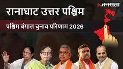 Ranaghat Uttar Paschim Election Result 2026 LIVE | रानाघाट उत्तर पश्चिम विधानसभा चुनाव परिणाम/इलेक्शन रिजल्ट २०२६ लाइव : Ranaghat Uttar Paschim Vidhan Sabha Chunav, यहां देखें कौन Winner और कौन Runner-up