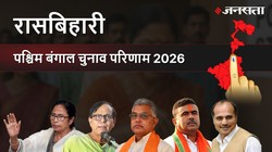 Rashbehari Election Result 2026 LIVE | रासबिहारी विधानसभा चुनाव परिणाम/इलेक्शन रिजल्ट २०२६ लाइव : Rashbehari Vidhan Sabha Chunav, यहां देखें कौन Winner और कौन Runner-up