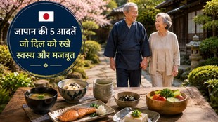 हारा हची बू से मोई,Japanese lifestyle habits, heart healthy habits, hara hachi bu, ikigai meaning, moai social ties, Japanese diet for heart health, Dr Prabhat Ranjan Sinha, heart disease prevention