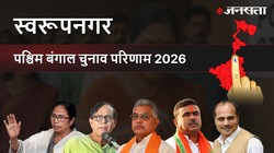Swarupnagar Election Result 2026 LIVE | स्वरूपनगर विधानसभा चुनाव परिणाम/इलेक्शन रिजल्ट २०२६ लाइव : Swarupnagar Vidhan Sabha Chunav, यहां देखें कौन Winner और कौन Runner-up