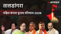 Taldangra Election Result 2026 LIVE | तालडांगरा विधानसभा चुनाव परिणाम/इलेक्शन रिजल्ट २०२६ लाइव : Taldangra Vidhan Sabha Chunav, यहां देखें कौन Winner और कौन Runner-up