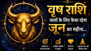 taurus June Horoscope 2026, taurus Monthly Horoscope