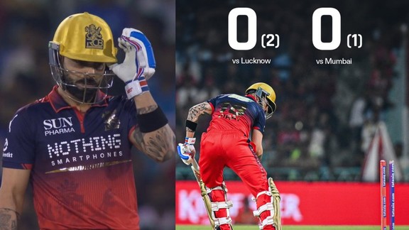 Virat kohli Golden Duck, Virat Kohli Duck Wicket