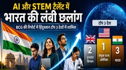 AI टैलेंट में भारत की ताकत का दुनिया ने माना लोहा, BCG रिपोर्ट में अमेरिका और यूके के बाद हिंदुस्तान तीसरे स्थान पर