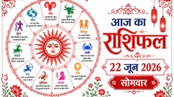 Aaj Ka Rashifal 22 June 2026: आज बुध ग्रह कर रहे कर्क राशि में प्रवेश, जानिए मेष से लेकर मीन राशि का दैनिक राशिफल