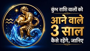 Aquarius Horoscope 2026, Aquarius Horoscope 2027, Aquarius Horoscope 2028