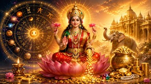 Dhann Lakshmi Rajyog, Dhann Lakshmi Rajyog in kundli