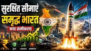 India Defence, Indian Army, Developed India, Viksit Bharat