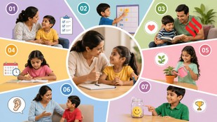 Effective Discipline Strategies