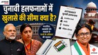 Election Affidavit, State Sabha Nomination, Narendra Modi Affidavit