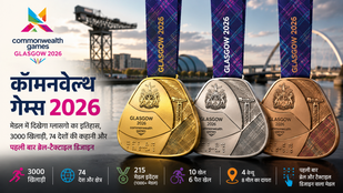 Commonwealth Games 2026, Glasgow 2026, Commonwealth Games medals 2026, Glasgow 2026 medals