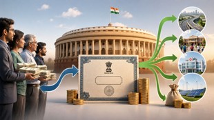 Government Securities