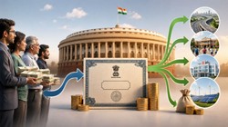 Government Securities क्या होती हैं? सरकार इनसे पैसा कैसे जुटाती है | Explained