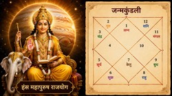 भाग्यशाली लोगों की जन्मकुंडली में होता है ‘हंस महापुरुष राजयोग’, जीवन में खूब पाते हैं मान- सम्मान और प्रतिष्ठा