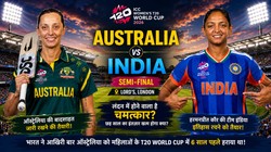 महिला T20 विश्व कप: लंदन में नवी मुंबई जैसे कमाल का इंतजार, ऑस्ट्रेलिया से 6 साल से नहीं जीता भारत