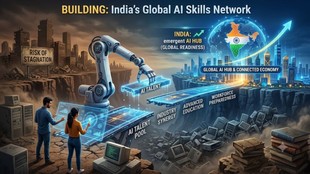 AI-Economy Readiness, QS World Future Skills Index 2027, भारत AI रैंकिंग, AI Skills Gap, NEP 2020, AI Economy India, AI Economy India, QS Ranking 2027