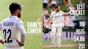 Kane Williamson Retirement, Kane Williamson Retire, Kane Williamson Record