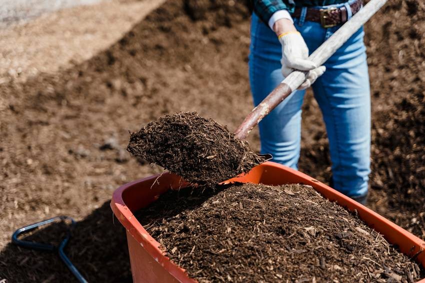 Kitchen waste composting
