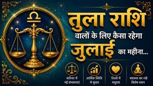Libra Monthly Horoscope July 2026, Libra Horoscope July 2026