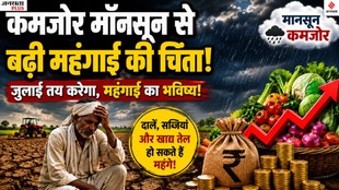 Monsoon 2026, Monsoon News, Weak Monsoon, Kharif Sowing 2026