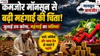 Monsoon 2026, Monsoon News, Weak Monsoon, Kharif Sowing 2026