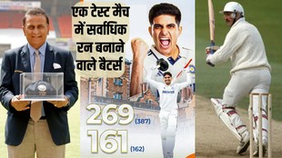 Most Run In A Test Match, Shubman Gill Most Run In A Test Match, Shubman Gill Record