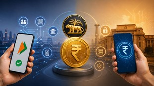 RBI Digital Rupee