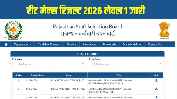REET Mains Result 2026, REET Level 1 Result 2026, RSSB REET Result, REET Mains Merit List 2026, REET Cut Off 2026, REET Scorecard 2026, REET Result 2026