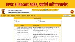 RPSC SI Result 2026, RPSC SI Result merit list, Rajasthan Police SI Result, Sub Inspector Result 2026,Download RPSC SI Result 2026, Rajasthan Police Sub-Inspector result 2026 PDF