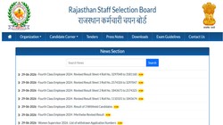 राजस्थान 4th ग्रेड भर्ती का रिजल्ट जारी, rssb.rajasthan.gov.in पर डायरेक्ट लिंक से डाउनलोड करें मेरिट वाइज परिणाम