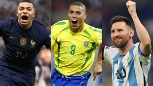 FIFA World Cup, FIFA World Cup records, most goals in a single World Cup, World Cup top scorers