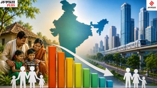 India Fertility Rate, Total Fertility Rate India 2024, SRS Statistical Report 2024