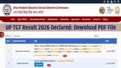 UP TGT Result 2026 Out: यूपी टीजीटी का रिजल्ट जारी, यहां देखें शॉर्टलिस्ट कैंडिडेट के लिए आगे की प्रक्रिया का पूरा शेड्यूल
