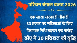 West Bengal Budget, Budget 2026, Budget 2026 big points