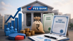 Yes Bank का 16000 करोड़ रुपए तक फंड जुटाने का प्लान, जानें क्या होती हैं इक्विटी शेयर और डेट सिक्योरिटीज | Explained