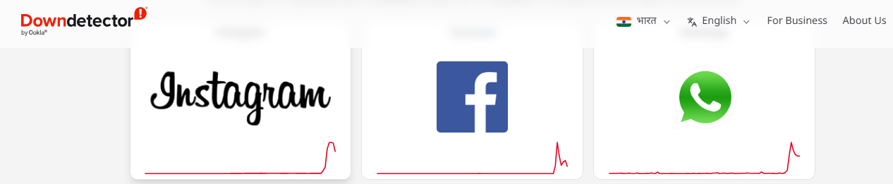 fb down