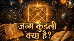 जन्म कुंडली क्या है और कैसे बनती है? समझिए जीवन का ज्योतिषीय नक्शा-एक संपूर्ण गाइड