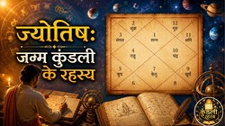 जन्म कुंडली क्या होती है? अर्थ, महत्व और संरचना जानें