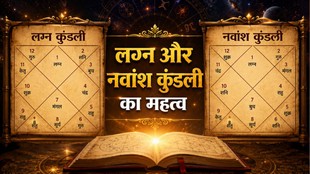 Astrology, lgna kundli, navmansh kundli, navamsha kundli kya hai, navamsha kundli kaise dekhte hai, janma kundli and lgna kundli, लग्न कुंडली क्या है, नवांश कुंडली क्या है, लग्न कुंडली और नवांश कुंडली में अंतर, नवांश कुंडली का महत्व, D9 Chart in Astrology, Lagna Kundli, Navamsha Kundli, वैदिक ज्योतिष, बृहत् पाराशर होरा शास्त्र, विवाह में नवांश कुंडली, ज्योतिष, लग्न कुंडली, नवांश कुंडली, वैदिक ज्योतिष, ग्रहबल, विवाह ज्योतिष, जन्मकुंडली, D9 चार्ट, ज्योतिष शास्त्र, पाराशर ज्योतिष
