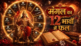 मंगलीक दोष ,Manglik Dosha, जन्म कुंडली में मंगल, मंगल ग्रह के शुभ फल, मंगल ग्रह के अशुभ फल, Mars in 12 Houses, Mars in Vedic Astrology, Mars Placement in Birth Chart, Mars and Marriage, सप्तम भाव में मंगल, अष्टम भाव में मंगल, दशम भाव में मंगल, Mars House Results, Mars Effects by House, Mars in Horoscope, फलदीपिका