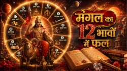 मंगल दोष से लेकर धन और पराक्रम तक, जानें जन्मकुंडली के 12 भावों में मंगल का फल