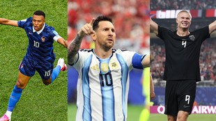 FIFA World Cup 2026, Lionel Messi, Kyliam Mbappe, Erling Haaland