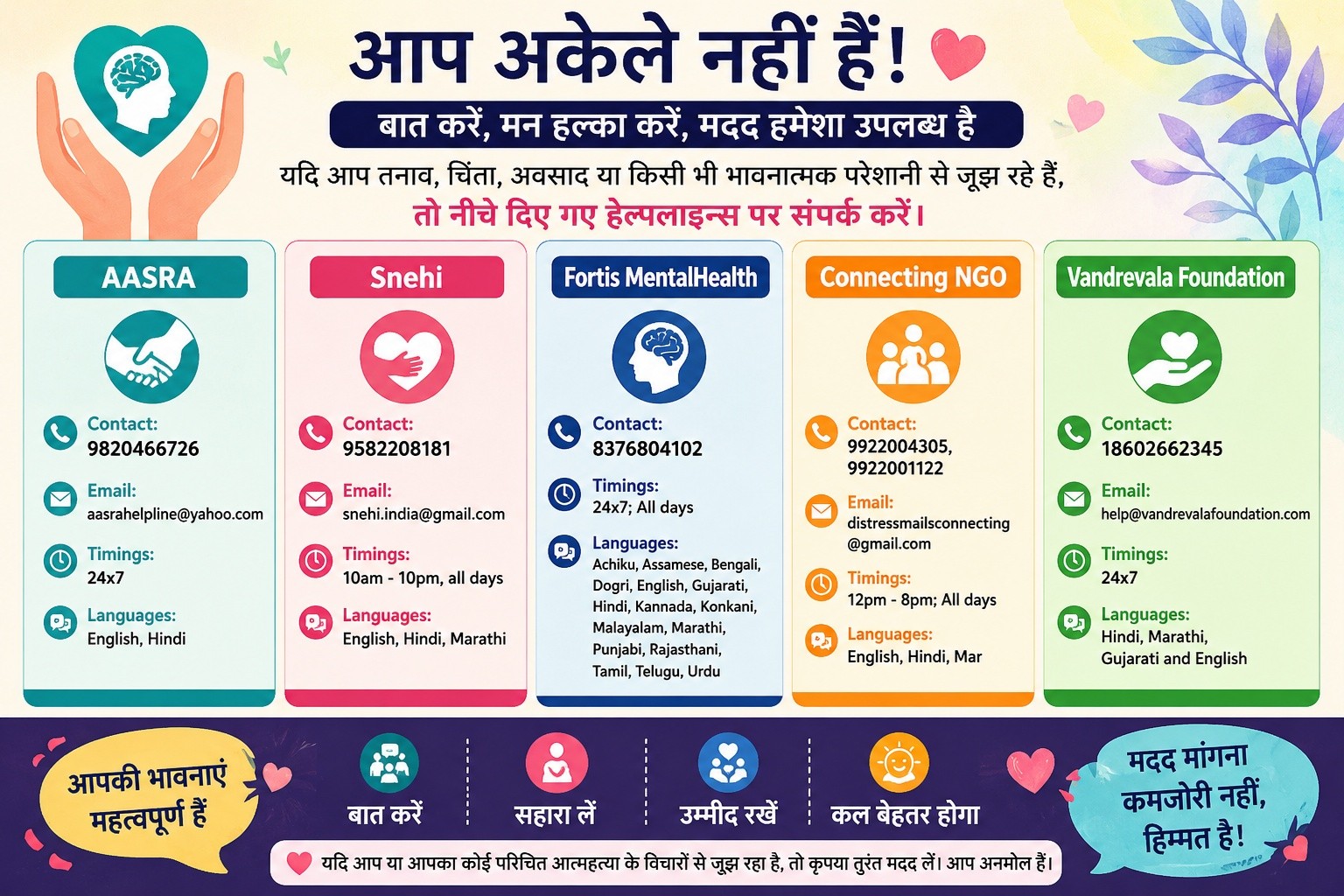 depression helpline
