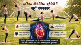 diabetes neuropathy prevention, surya namaskar benefits for diabetes, how to prevent diabetic neuropathy, yoga for diabetes control, d iabetic nerve damage natural remedies, surya namaskar research stud