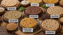 Rotis For Weight Loss & Diabetes: सिर्फ गेहूं नहीं! बॉडी की जरूरत के हिसाब से चुनें ये 8 रोटियां, एक्सपर्ट से जानिए इसके पीछे का विज्ञान