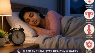 Women's sleep health, Sleep before 11 pm, Hormonal health, Fertility, Ovulation, Menstrual cycle, PCOS, Insulin resistance, Circadian rhythm, Women's health, Sleep and hormones,
