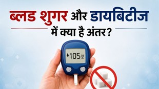 blood sugar, diabetes, blood glucose, fasting blood sugar, HbA1c, insulin resistance, diabetes symptoms, diabetes diagnosis, blood sugar levels, diabetes prevention, endocrinologist advice